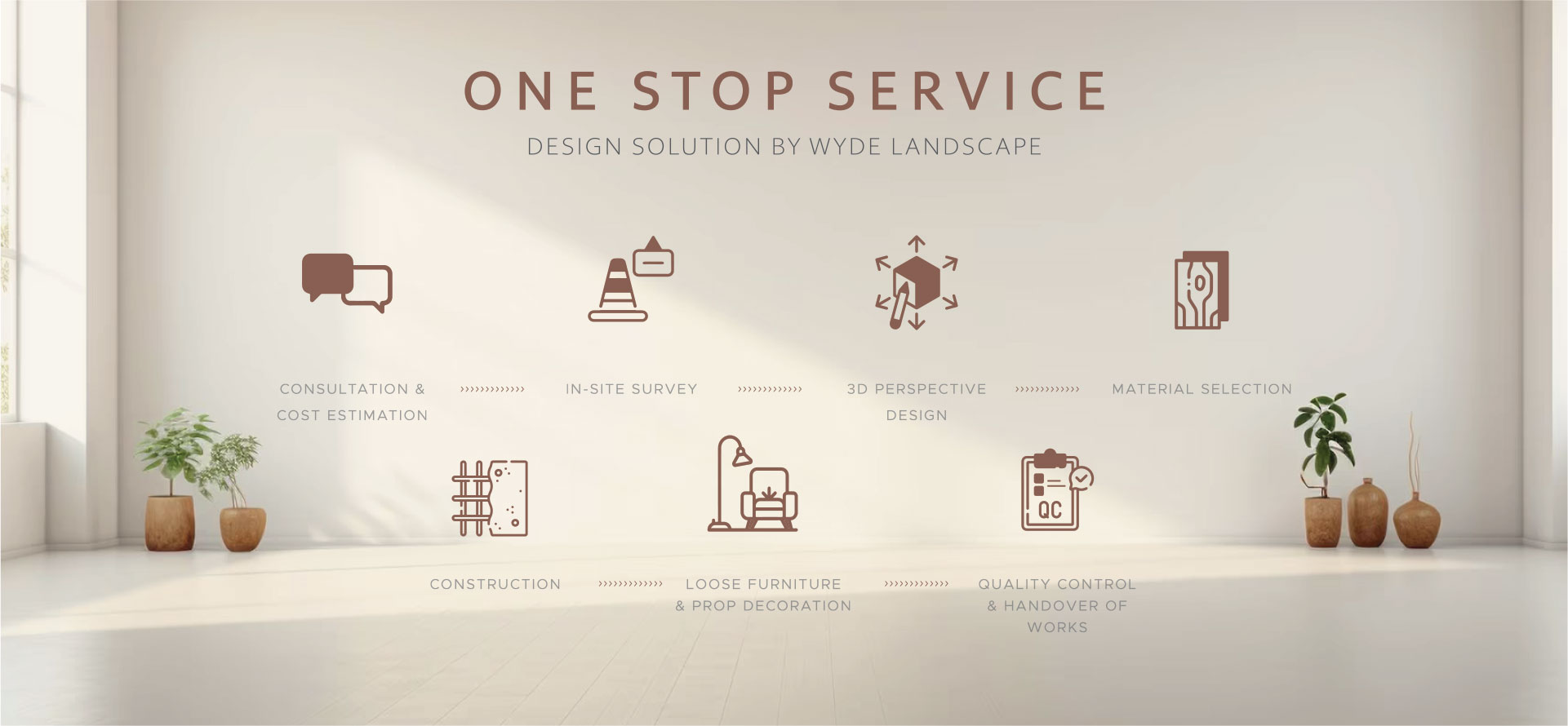 One-stop-service-Interior